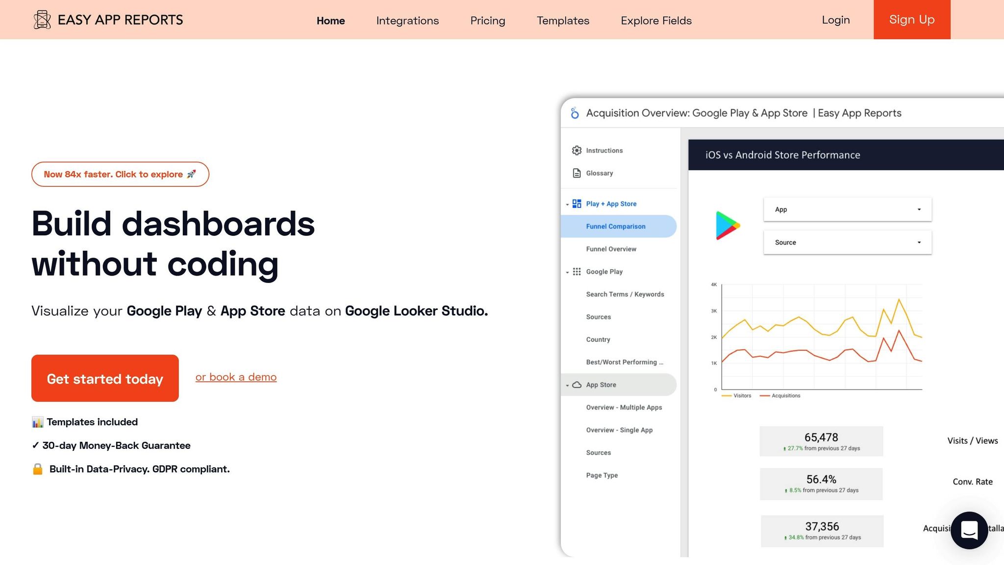 Easy App Reports