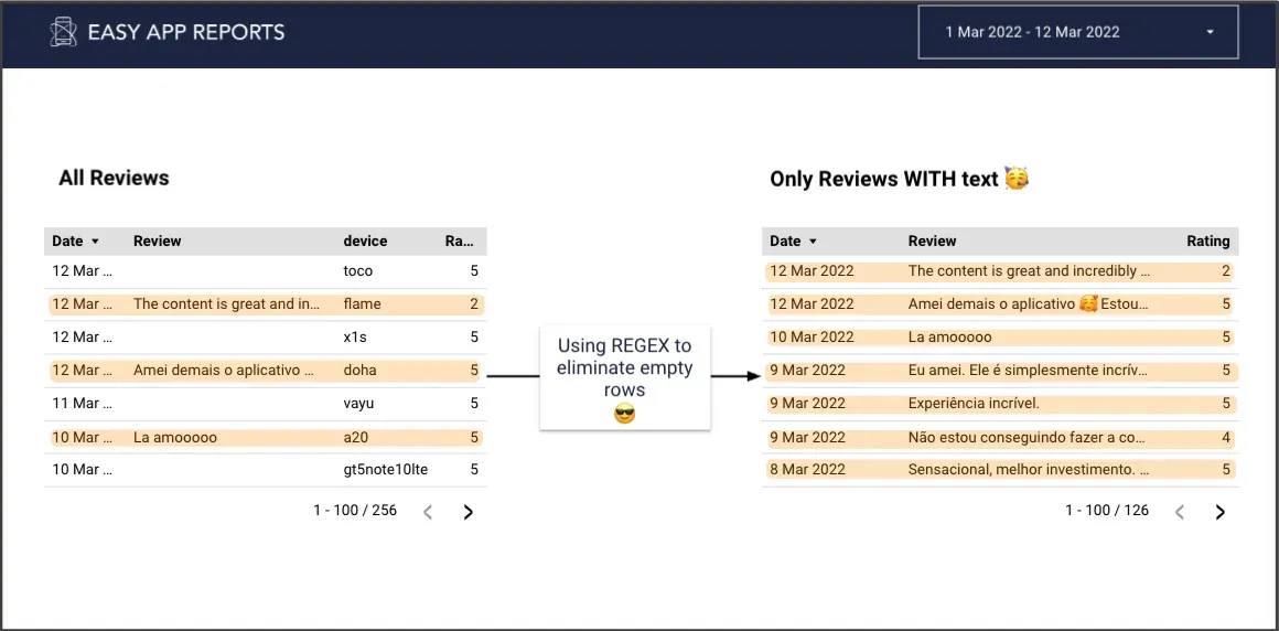 How to remove empty rows from your charts on Looker Studio