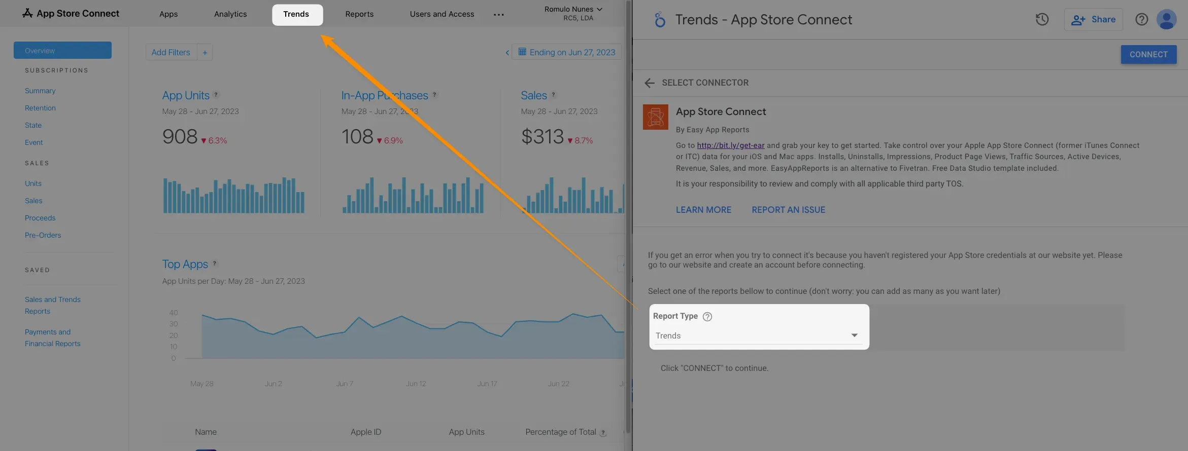 Trends Report on App Store Connect and Easy App Reports