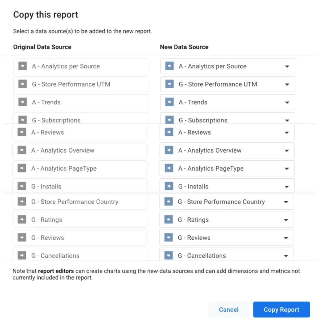 How to activate our Master template