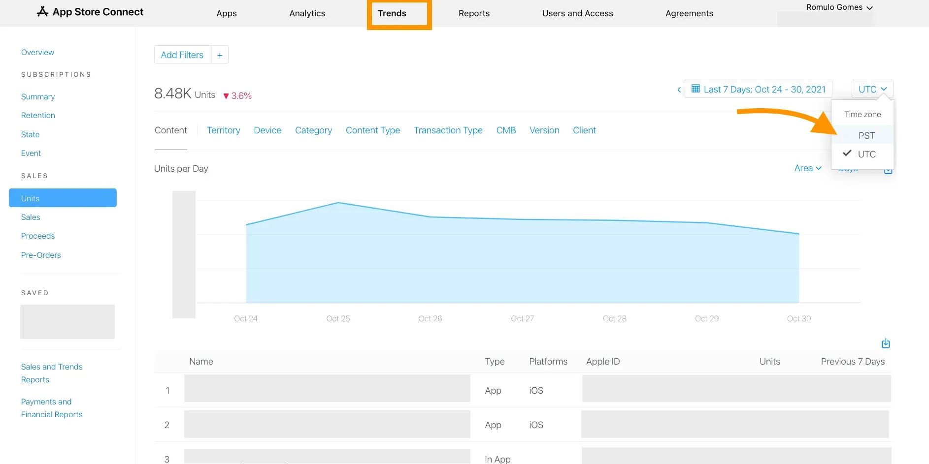 Comparing your Trends report data with App Store Connect